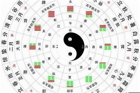 土命格|土命是什么命运 土命分为哪几种类型